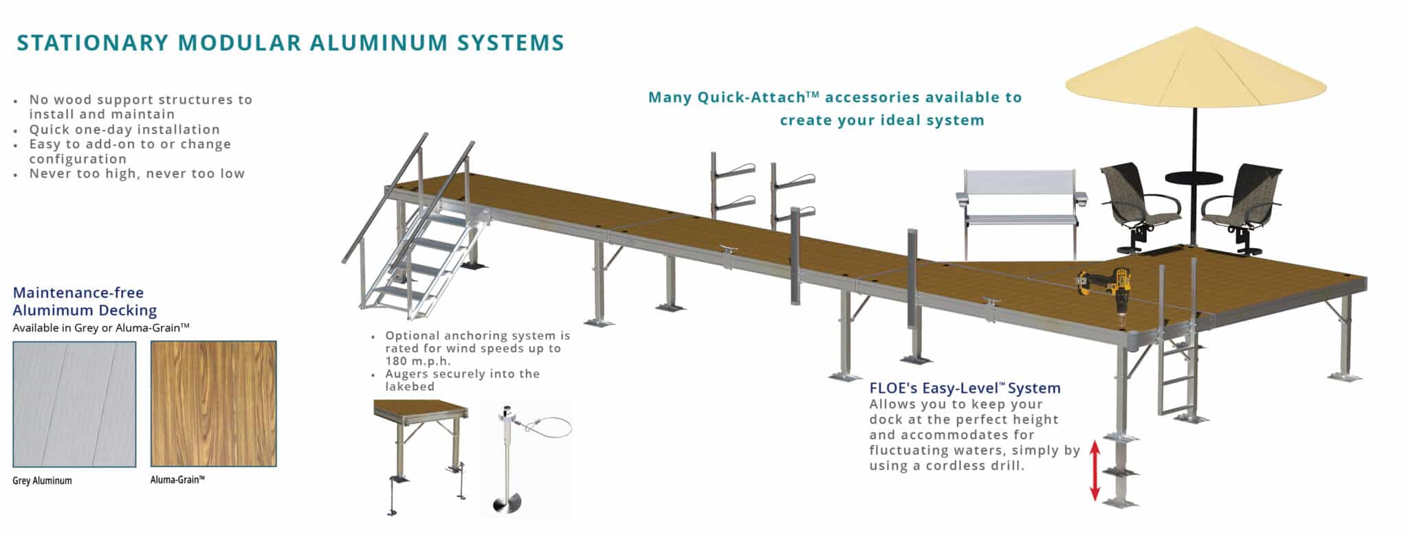 Stationarycadlayout 2048x785