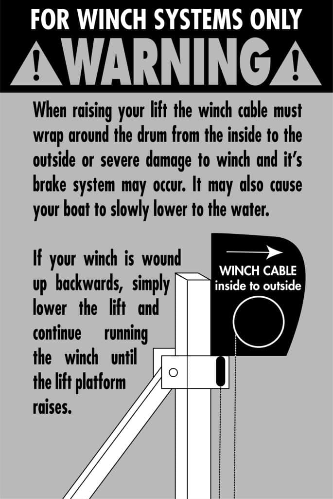 Rotation Decal Scaled